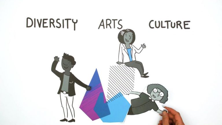 Diversity Arts Culture: „Wir sind ein lernendes Projekt“