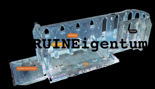 Unfinished Histories Vol. X: RUINeigentum